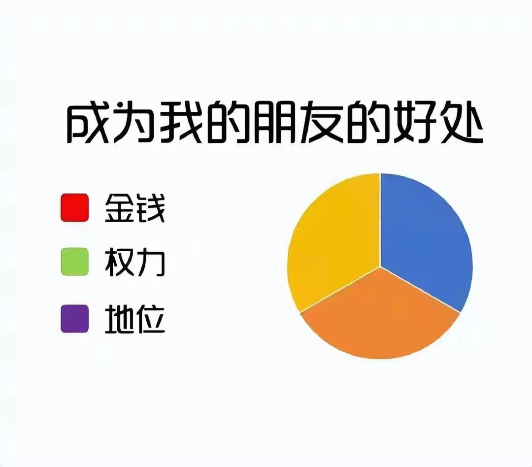 哈哈哈，主打一个真诚是吧[笑着哭]