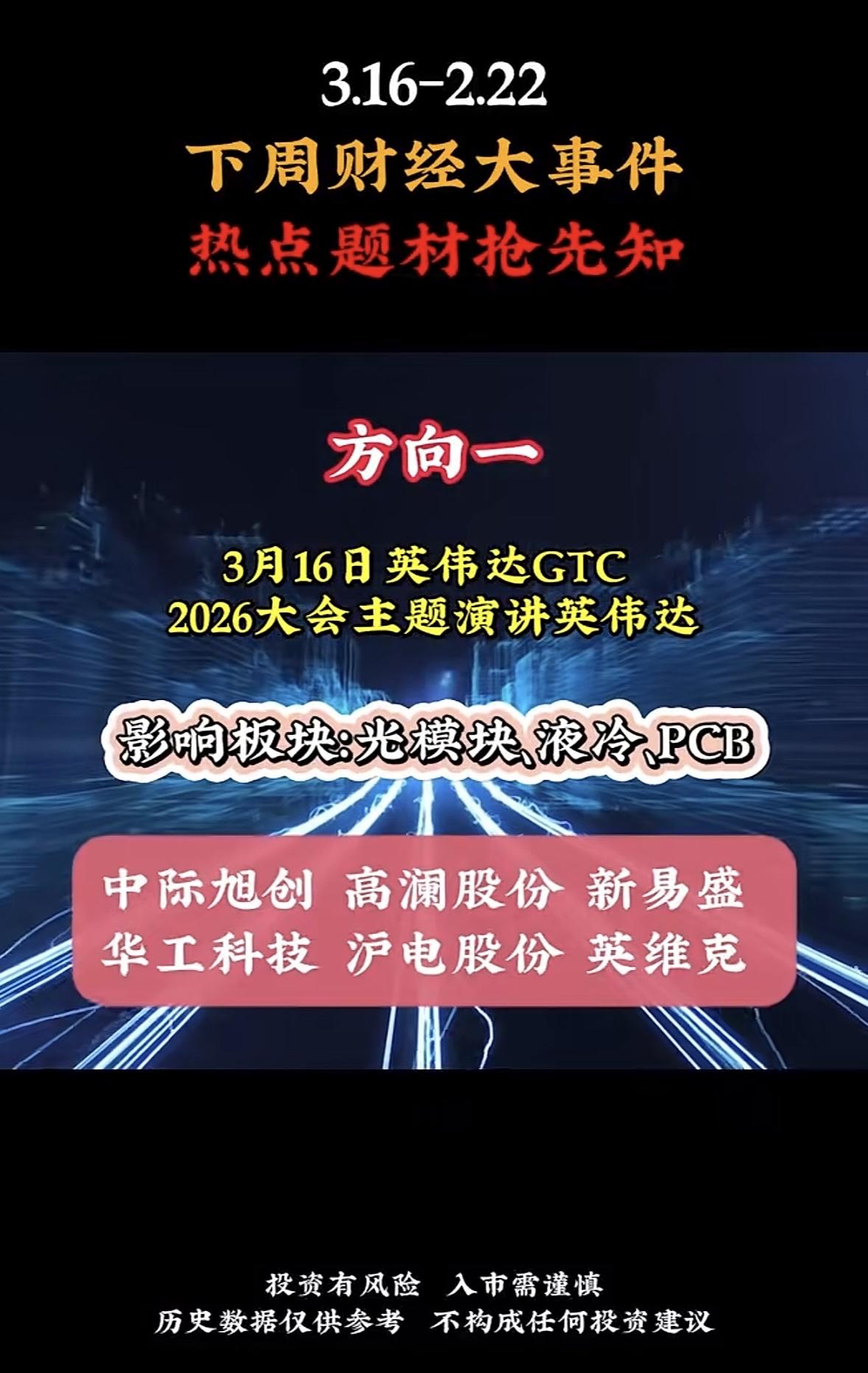 热点题材抢先知！下周财经大事件可太值得关注了！3月16日下周一，英伟达GTC