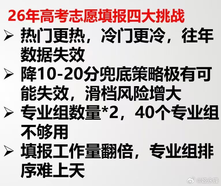 2026年的高考志愿填报，势必是一次充满挑战的经历。相对机遇而言，我个人觉得对