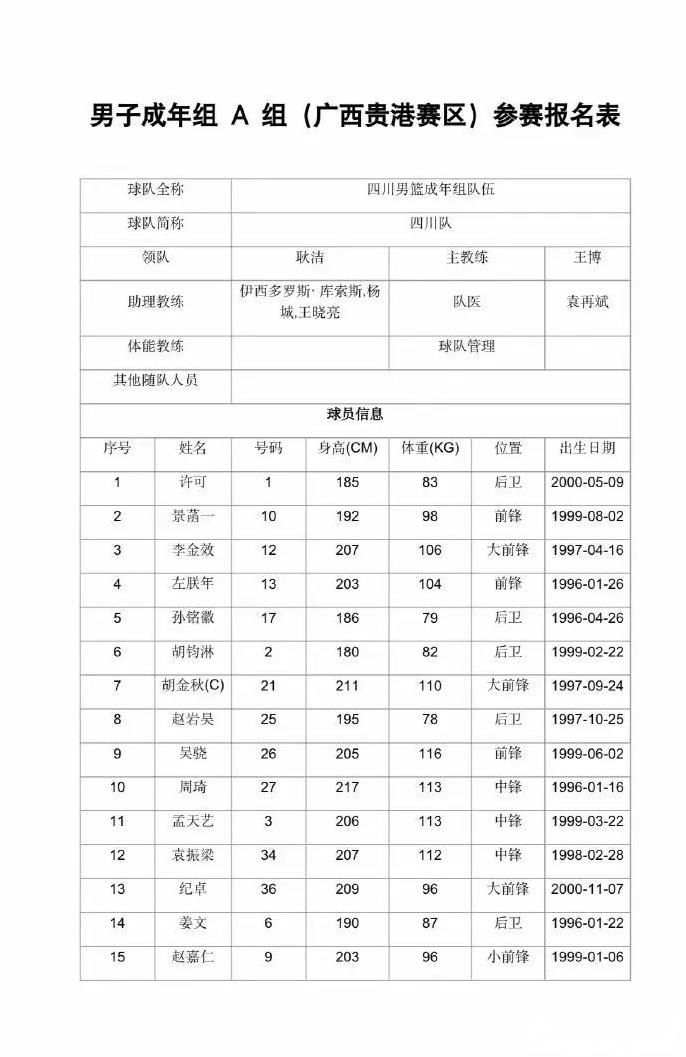 重磅！全运会四川队豪组周琦+胡金秋‘双塔核武’，600万雇佣兵模式引争议！