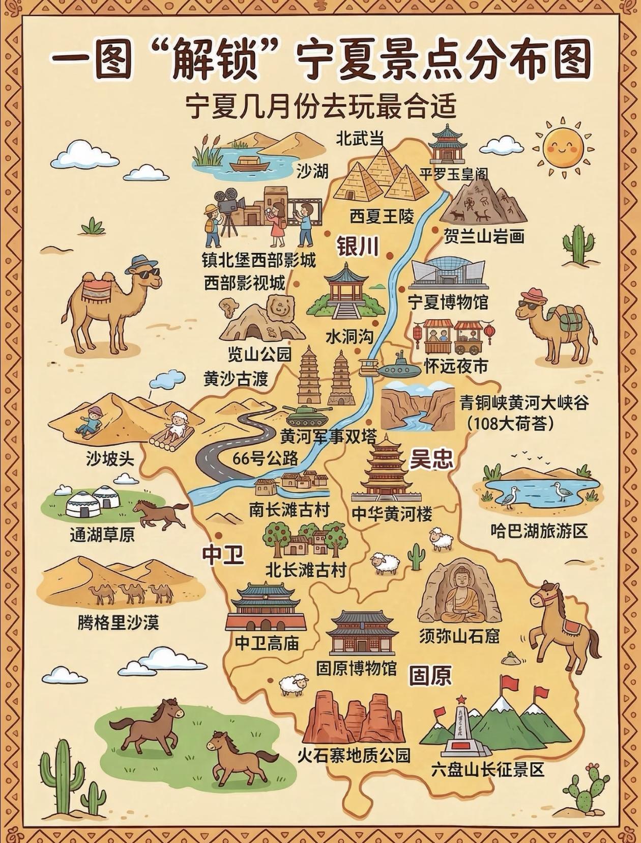 一图秒懂～宁夏旅游景点分布！