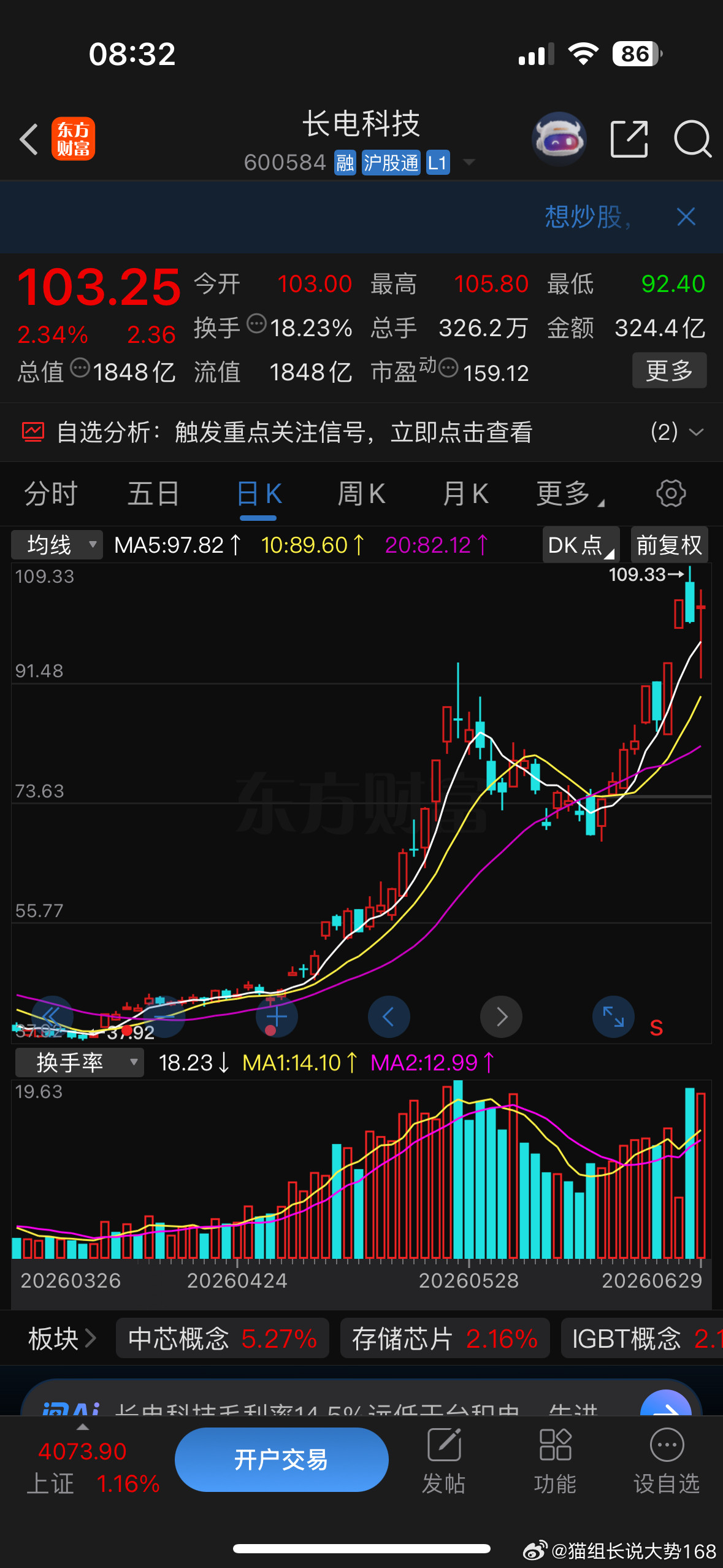 长电科技有望吃上大肉跟上猫组步伐有肉吃🍗中午吃面还是吃肉就看你了