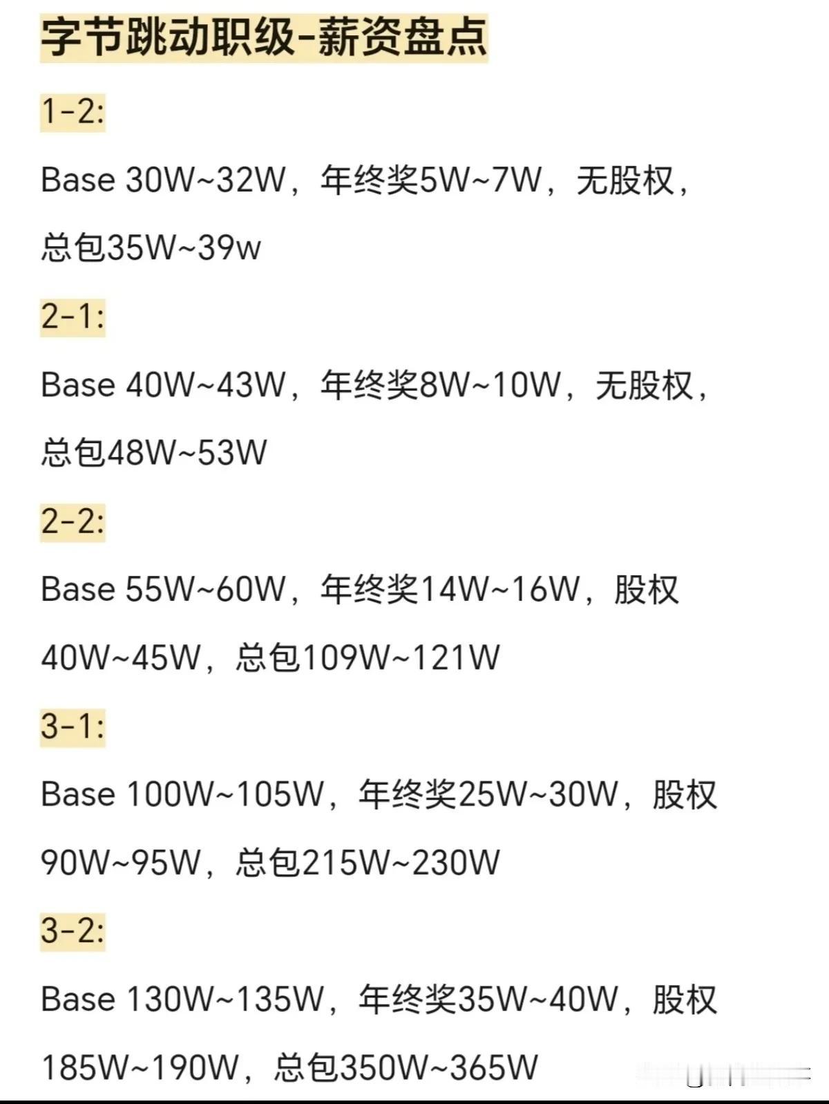 字节跳动公司的薪资，年薪30万RMB只是起步价，年薪一百万RMB也只是大头兵，带