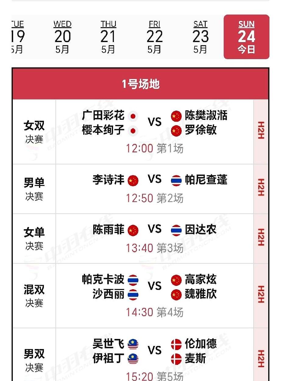 赢麻了！国羽这波“半主力”在马来西亚干了票大的。李诗沣2-0把泰国对手打服，