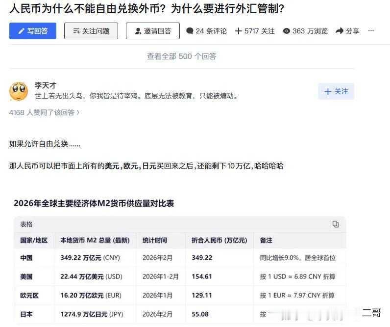 索罗斯当年怎么打垮泰国的？看完你就懂人民币为什么不能随便换 1997年，索
