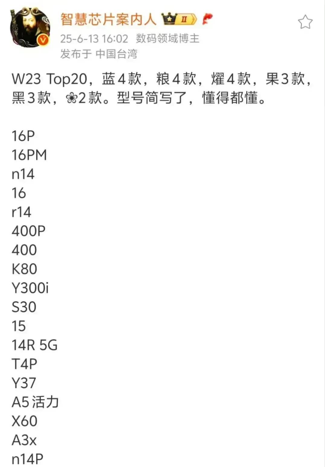 第23周销量前20手机名单出炉！荣耀400pro和荣耀400均进榜单前十，实力