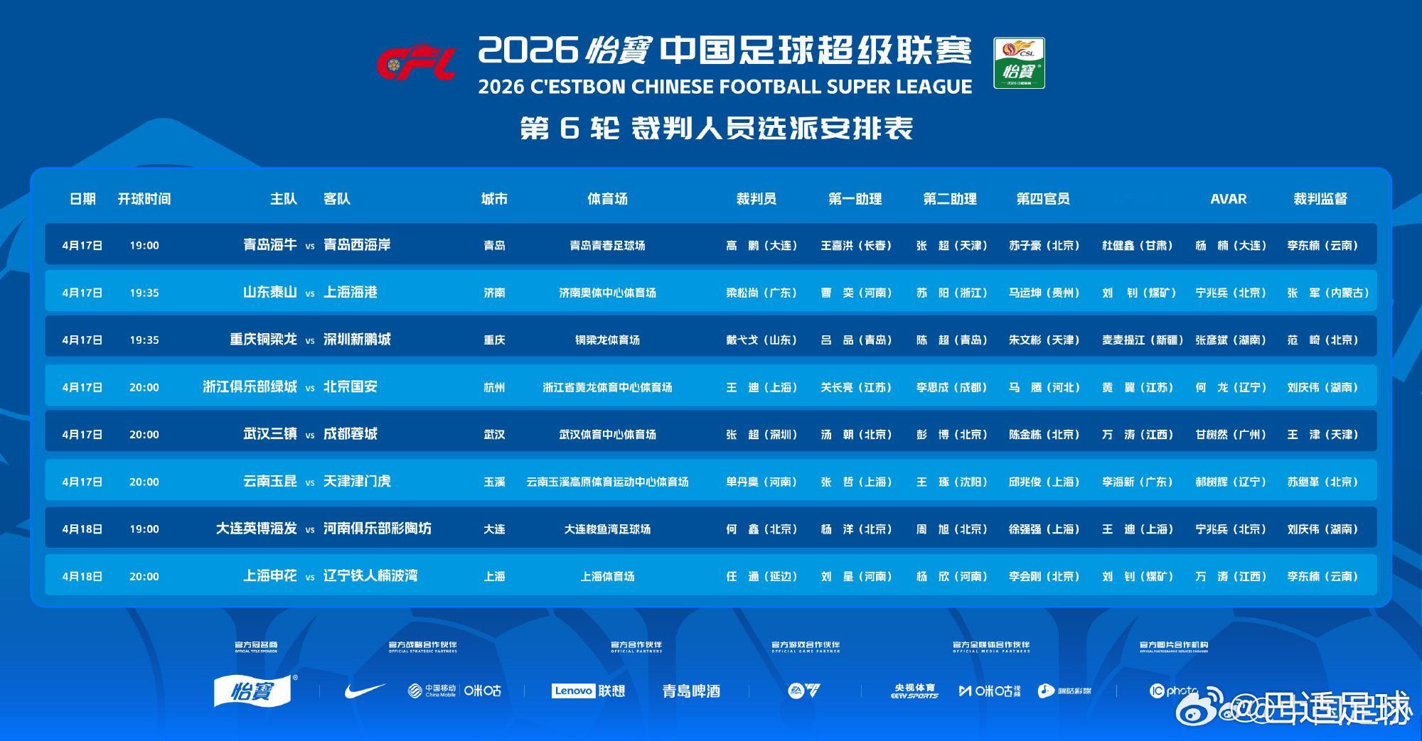 本赛季的裁判新人不少，这一批的水平怎么样？有人曾说，中国裁判的水平，就代表中国足