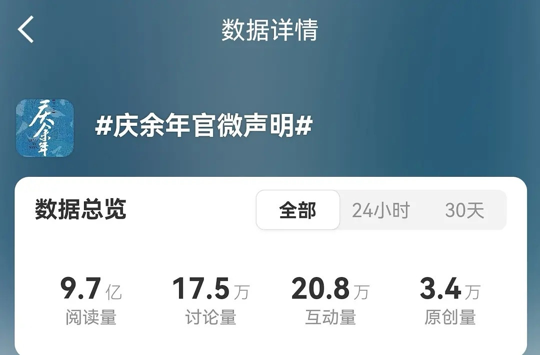 笑死我了，在豆瓣吃瓜存几张图原来大爆剧被盗，官微出声明阅读量是可以到9.7亿这个