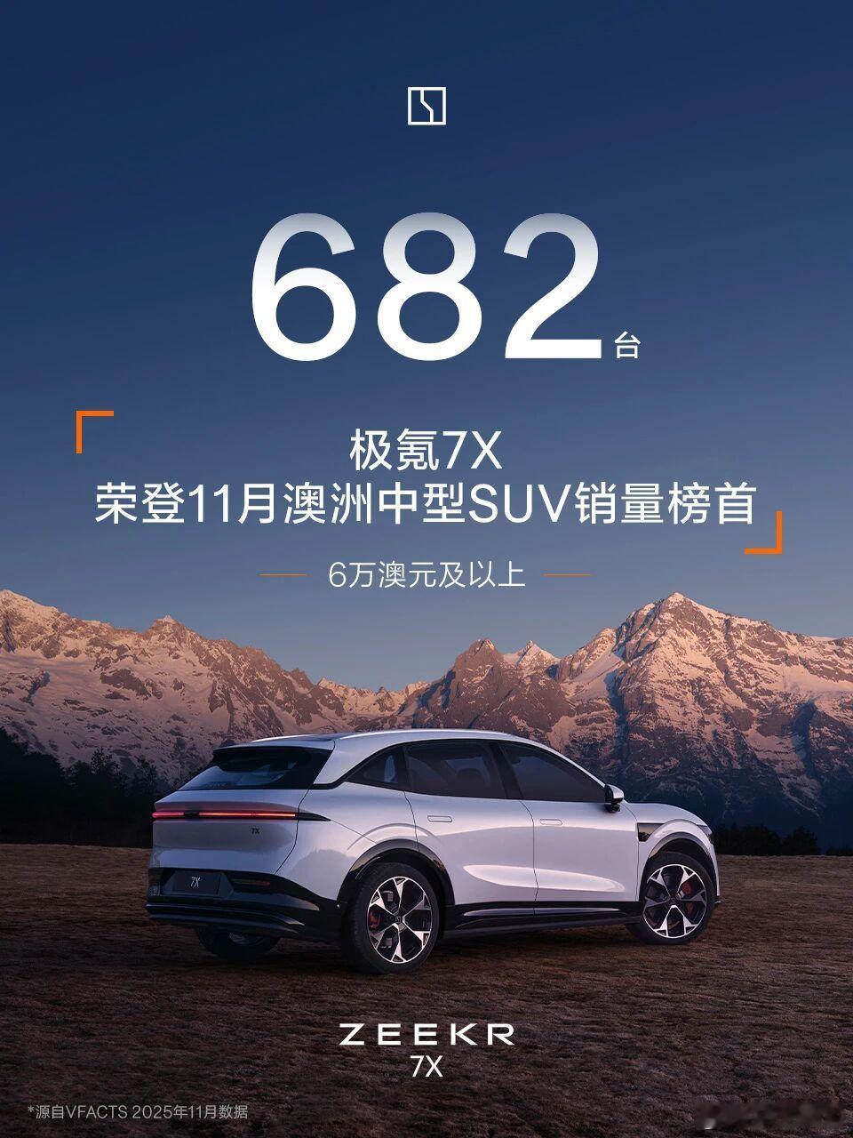 极氪的势头终于回来了