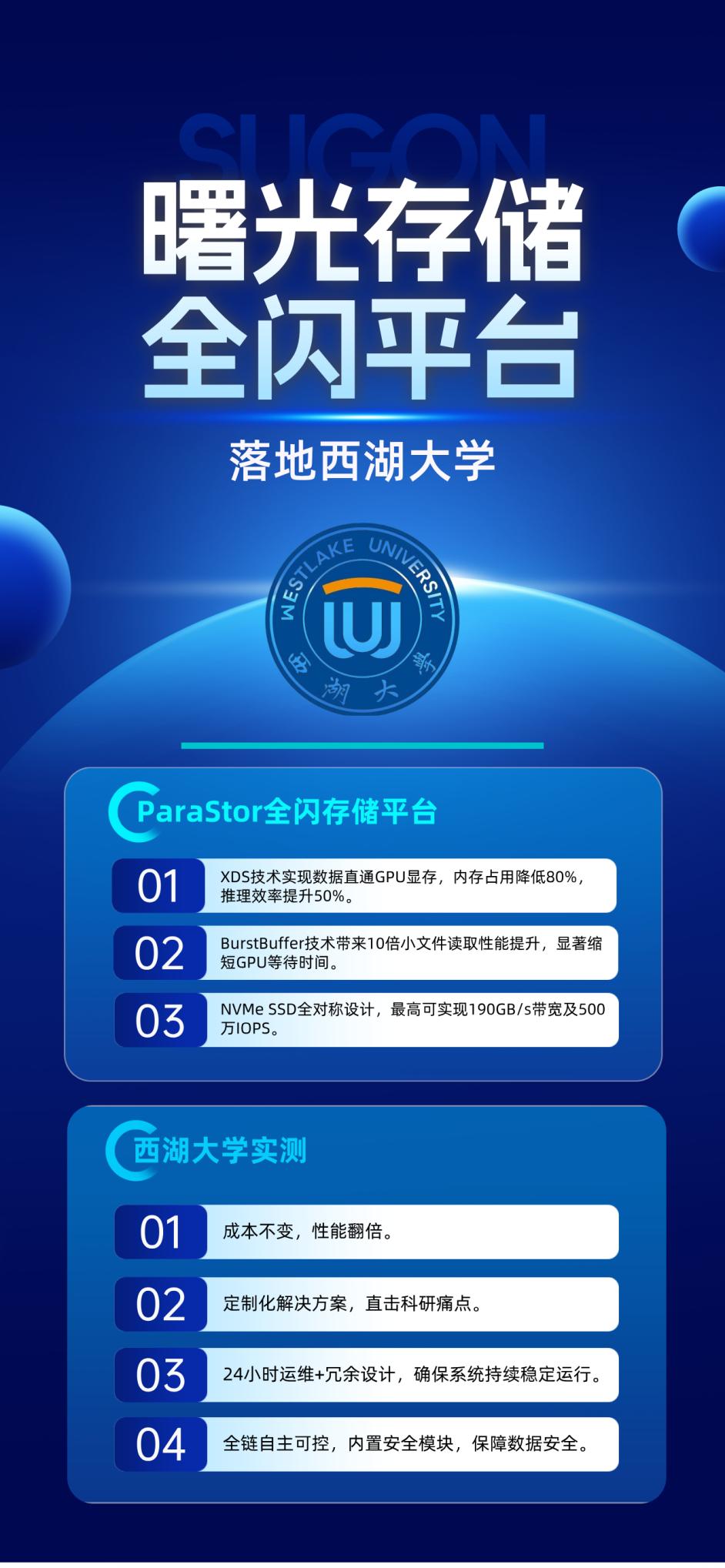 2025年了，你还以为AI是算力一个人的事儿？最近半年，搞AI+科研的实验室