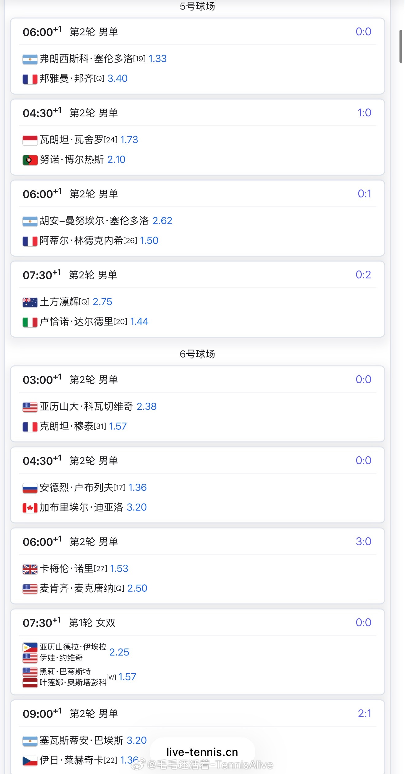 【3月7日比赛赛程+直播赛程】+3:00巴蒂斯特vs莱巴金娜+5:00德约科维奇