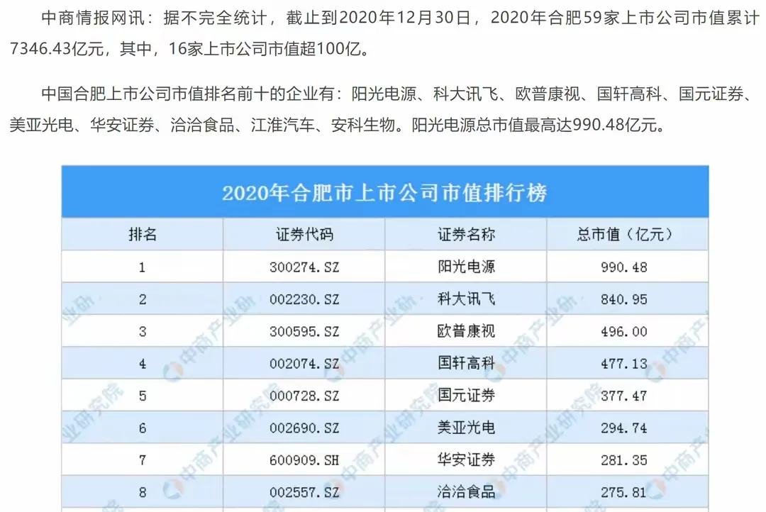 不是南京不努力，而是南京真的很尴尬，在本省存在力较低，而且南京相比于浙江的省会，