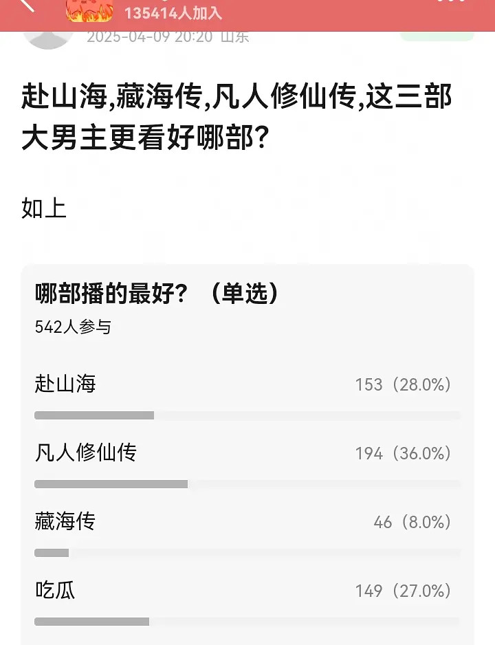 说过很多次，控组必糊，通过控组人为制造的舆论温室会拔高粉圈期待度，会让粉丝过于轻