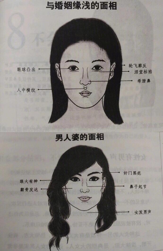 遇到这样的面相的人跑就行了