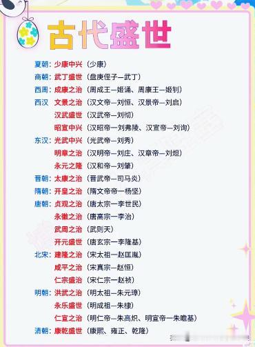 中国古代盛世众多，东西汉各占三个确实厉害。文景之治，汉文帝和汉景帝推行黄老之治，