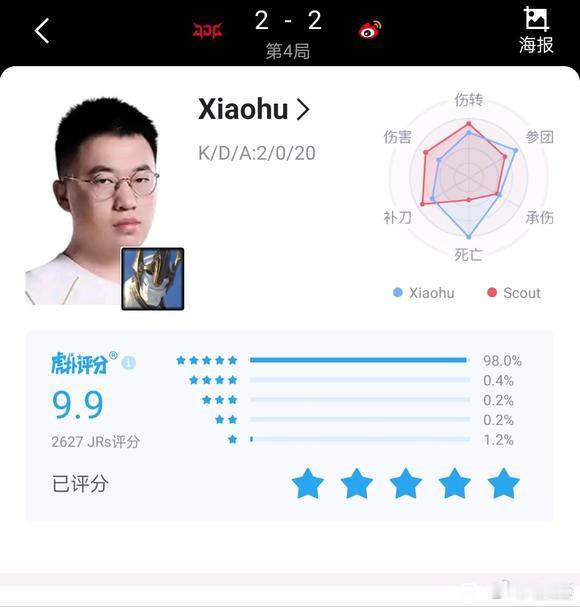 昨天Xiaohu的表演应该才是：春风若有怜花意！小虎还好S10那年没退役，要不然