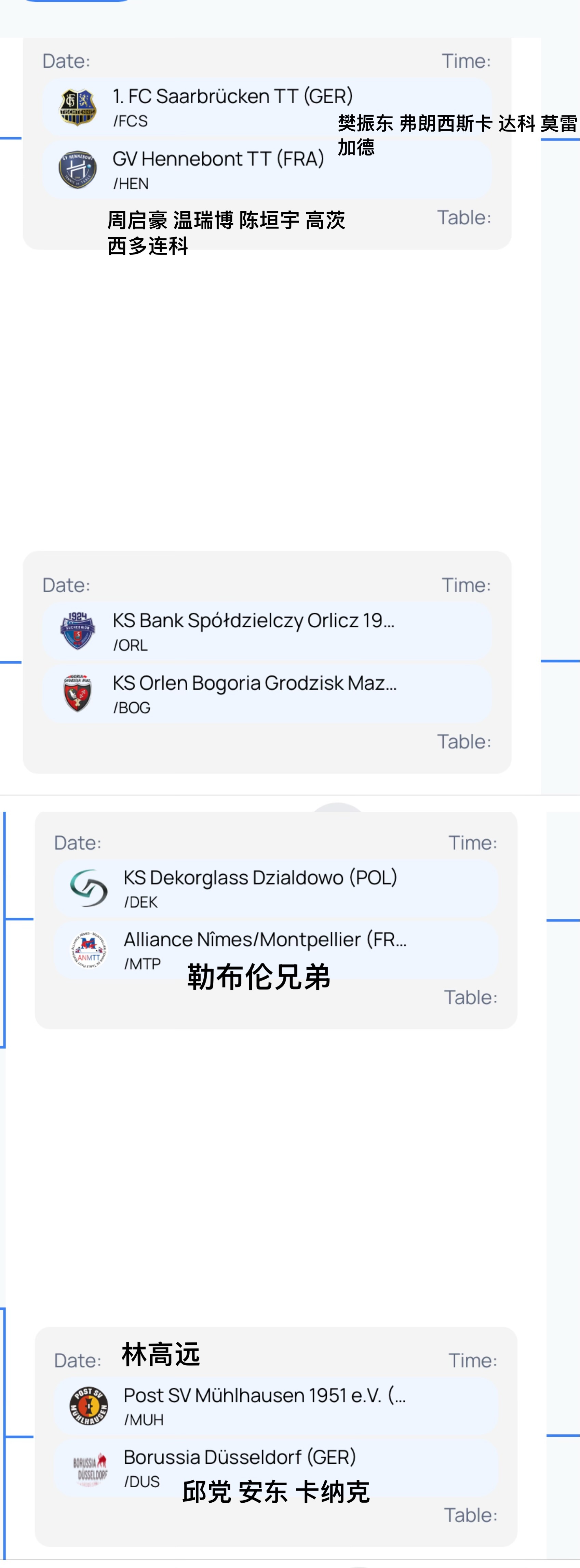 林高远这次参加欧冠联赛其实就是抱着“打得一拳开免得百拳来”的决心去的我们不否认