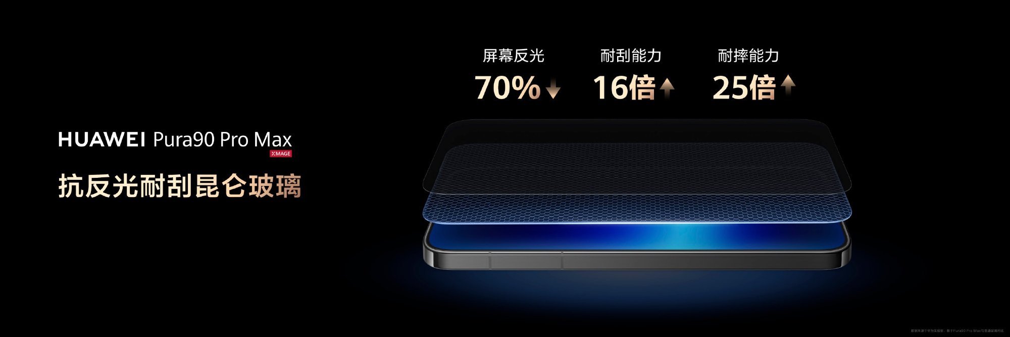 华为Pura90ProMax采用昆仑玻璃，我现在手机已经摔碎两次屏幕了，如