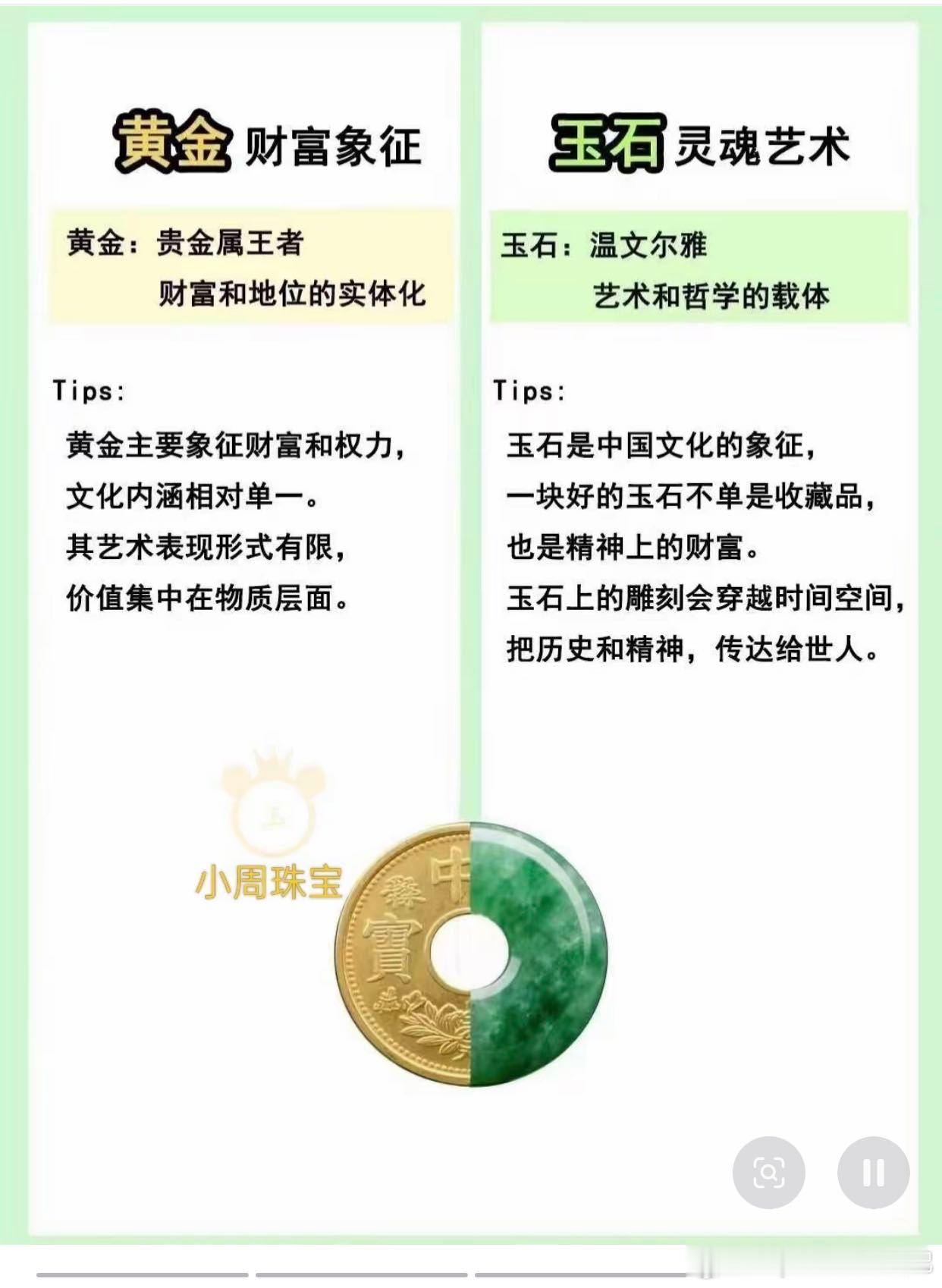 金童玉女。