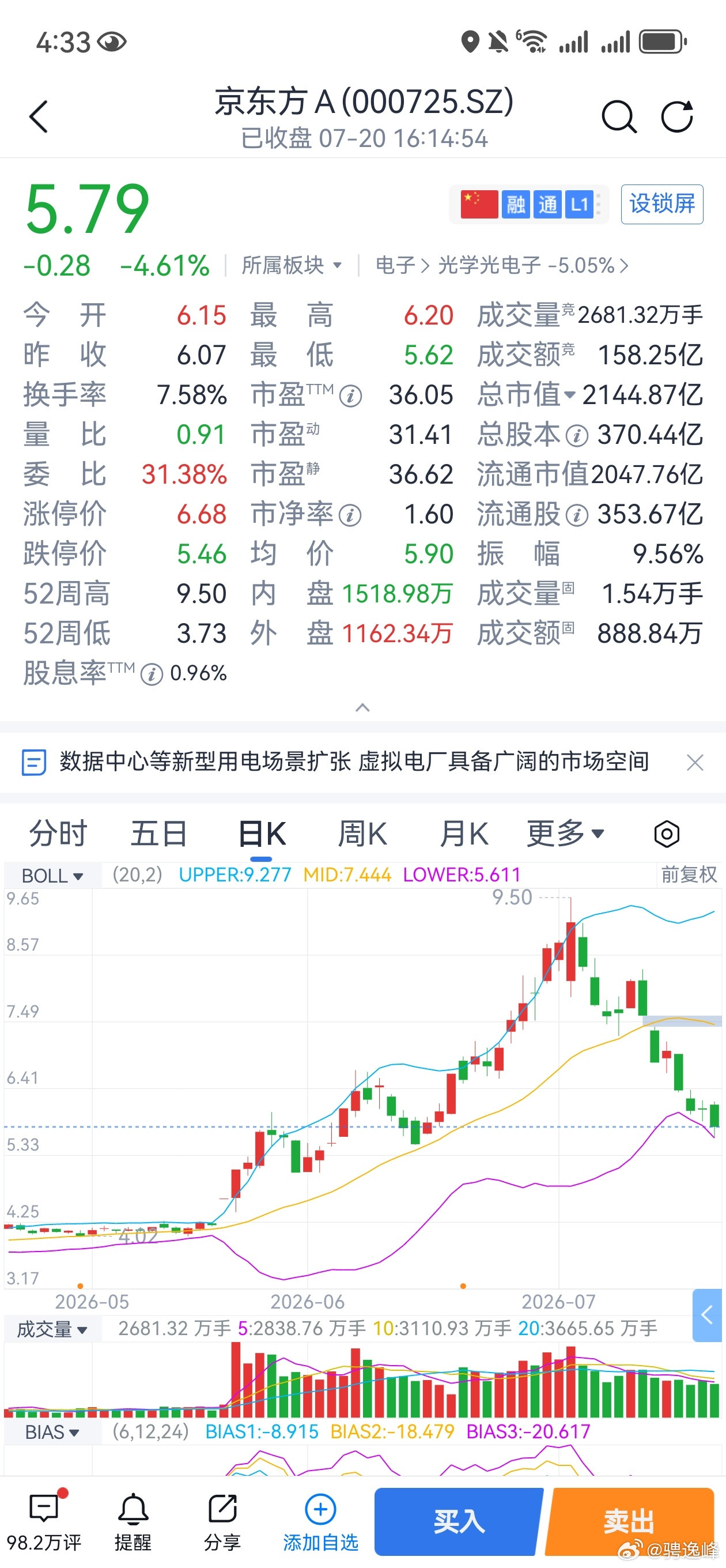 回到解放前了