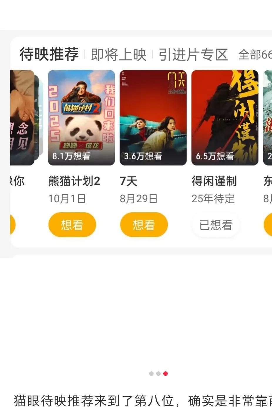 莫得闲是不是要动了，肖战主演电影《得闲谨制》在猫眼待映推荐里位置发生了变化，排到