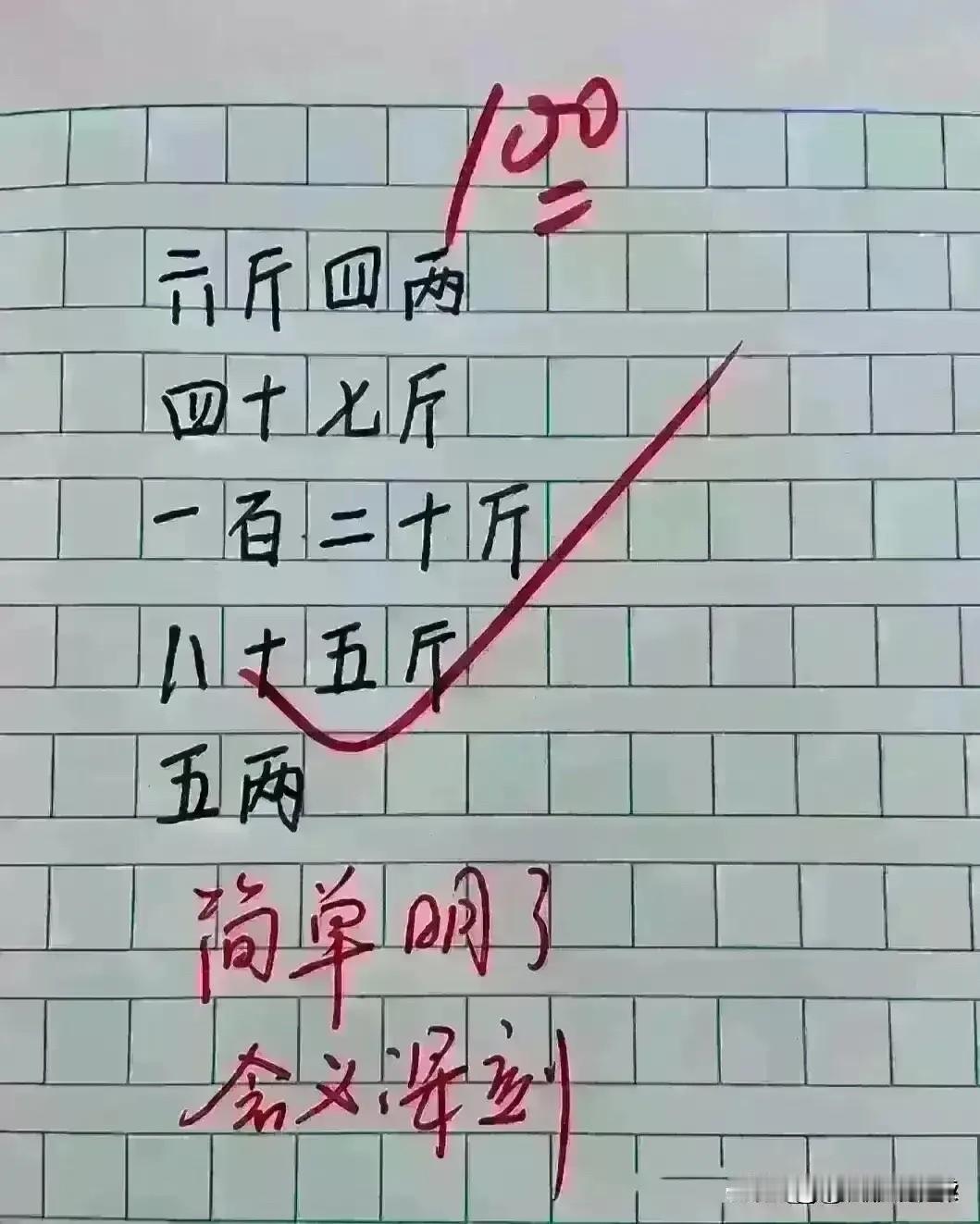 天呀太精彩了，这数字看起来很简单。内容很深刻，简单明了意义很深刻。人生就好比