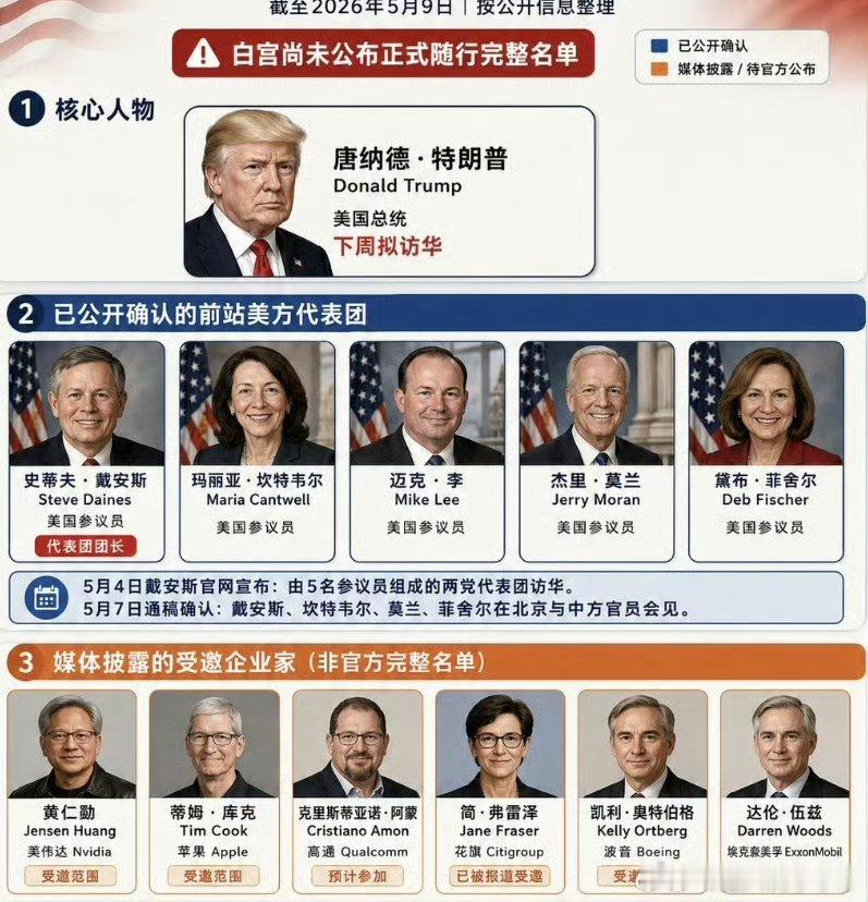 来签大单了
