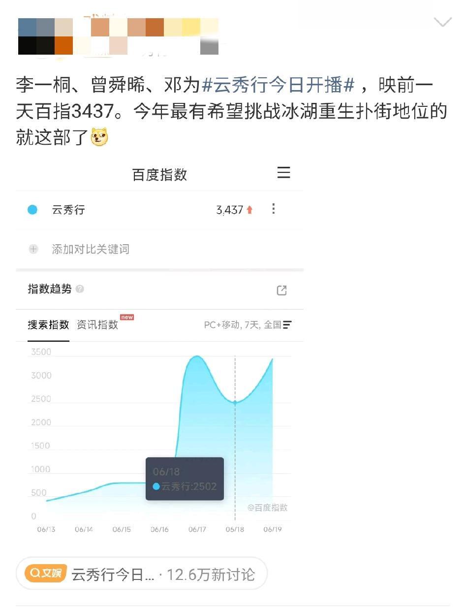 《云秀行》今日开播，有瓜主称有可能和《冰湖重生》平起平坐，会有这么差嘛[捂脸哭][