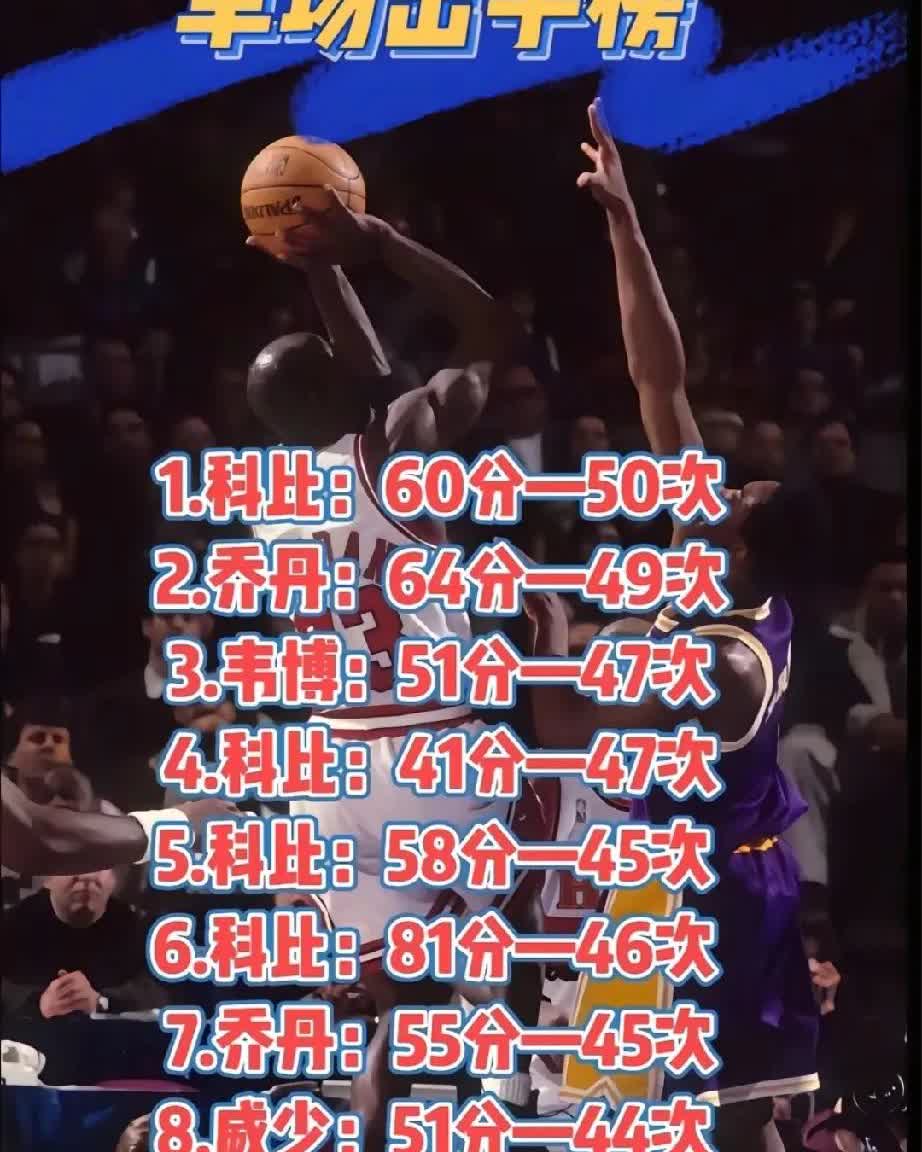 科比，乔丹，库里一个球队，那会是怎么样？科比，乔丹，争球权库里变3
