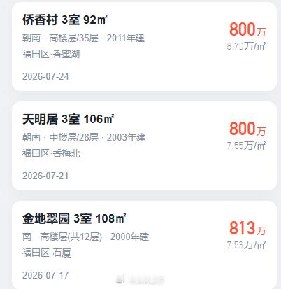 福田深二代，800万预算，但是发现买不到像样的房子。去龙华可以买不错的次新4房，
