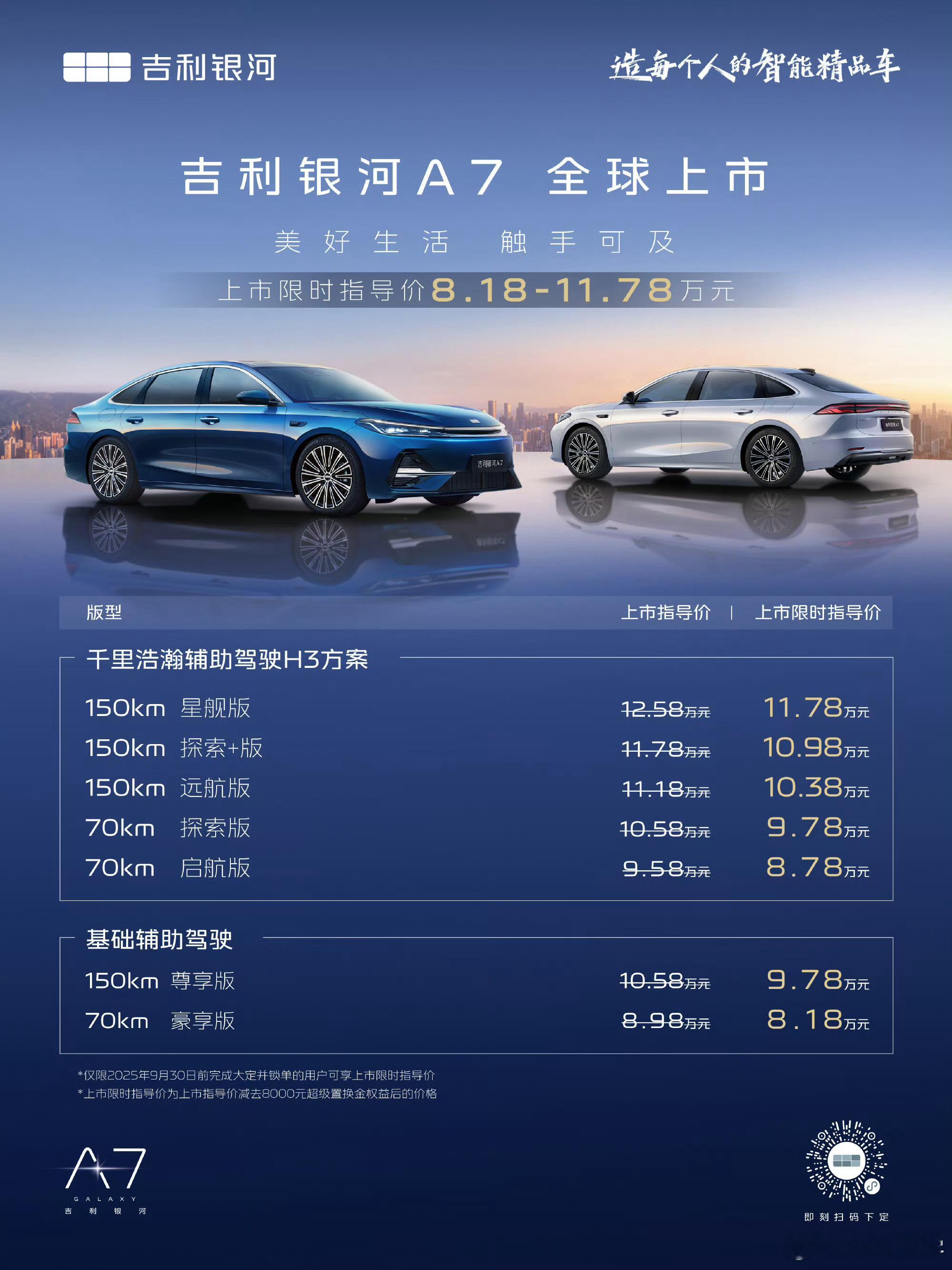 我之前一开始预估银河A7的起信价是10万出头，但万万没想到，顶配也才1