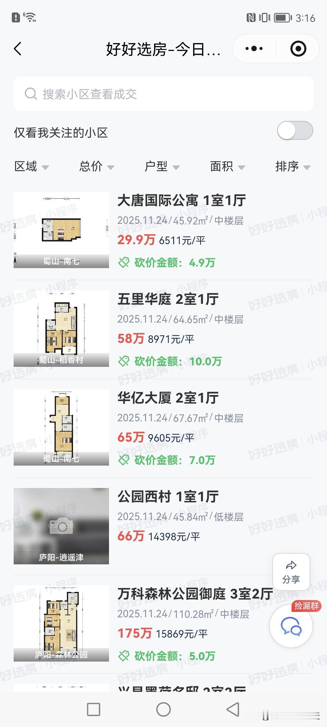 合肥最新一天二手房成交情况。可惜的是现在凑不齐九宫格了。价格基本趋于稳定。除了远