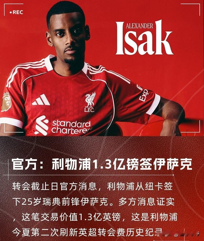 打破英超历史记录，利物浦正式官宣1.3亿英镑签下伊萨克！等了一个夏天的转会终