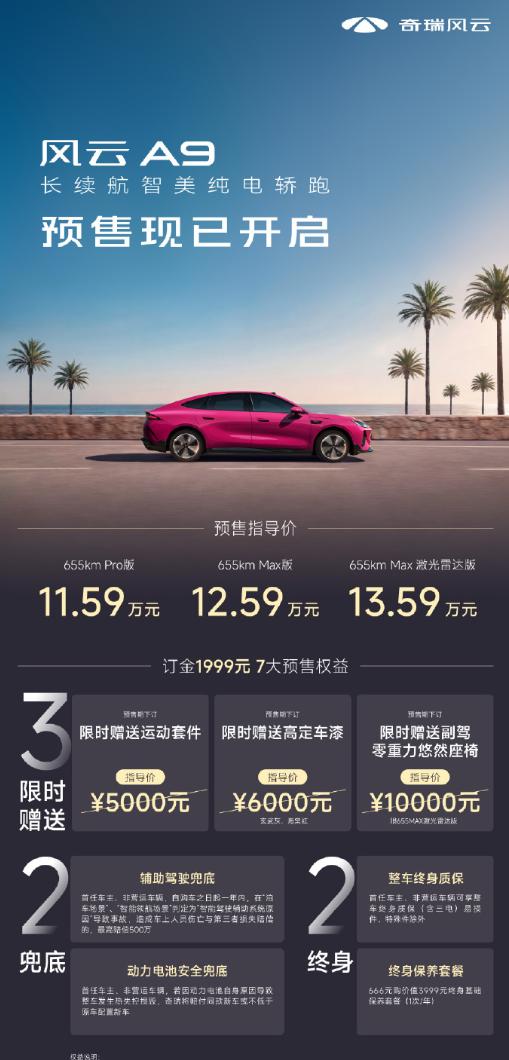 奇瑞风云A9开启预售，推出三个版本，1999元订车7大预售权益：655kmP