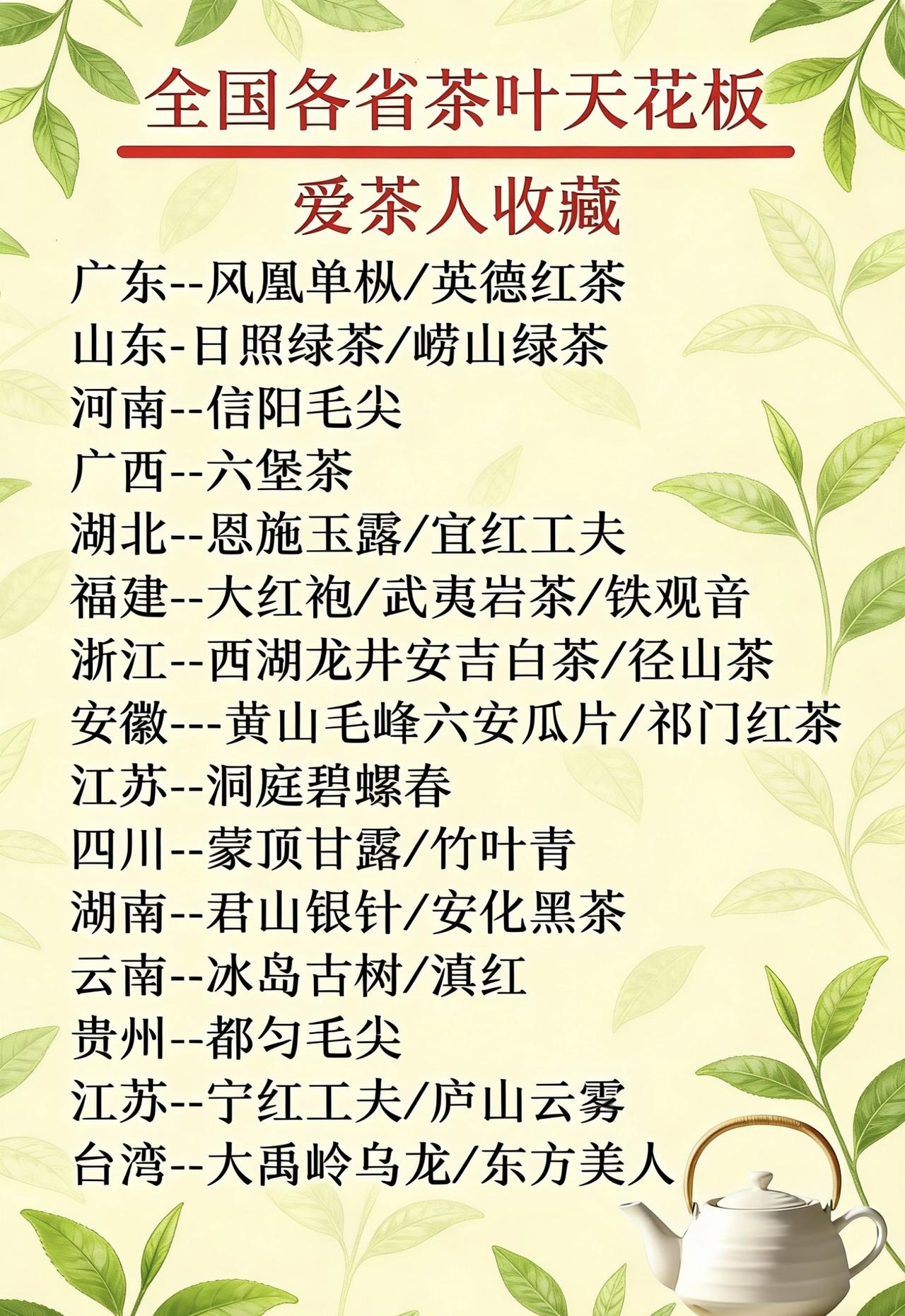 你知道各省茶叶天花板是哪些吗？你都喝过哪一款？广东--风凰单枞/英德红茶山