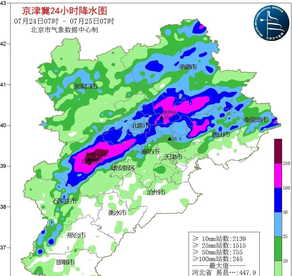 河北保定遭遇极端特大暴雨，为台风“杜苏芮”后最强昨晚开始，河北保定雨势转为猛烈