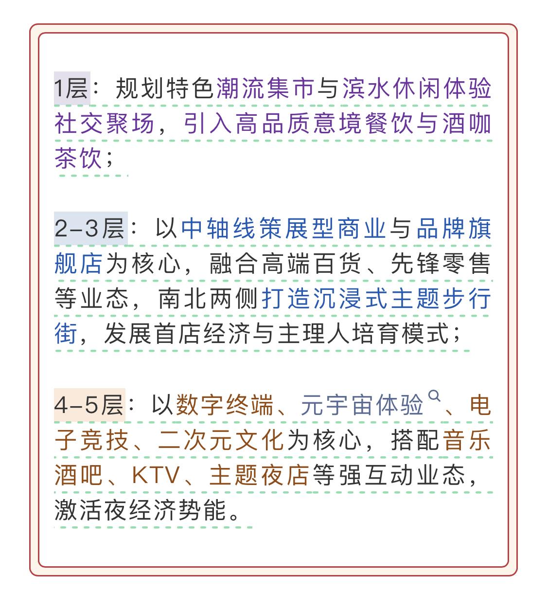 规划业态曝光！福州中洲岛东区还要计划出炉，将打造潮流商业MALL