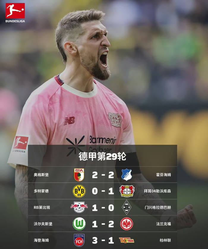 破进球纪录！多特输球拜仁最快下轮夺冠。德甲第29轮昨晚上演，榜首拜仁慕尼黑客