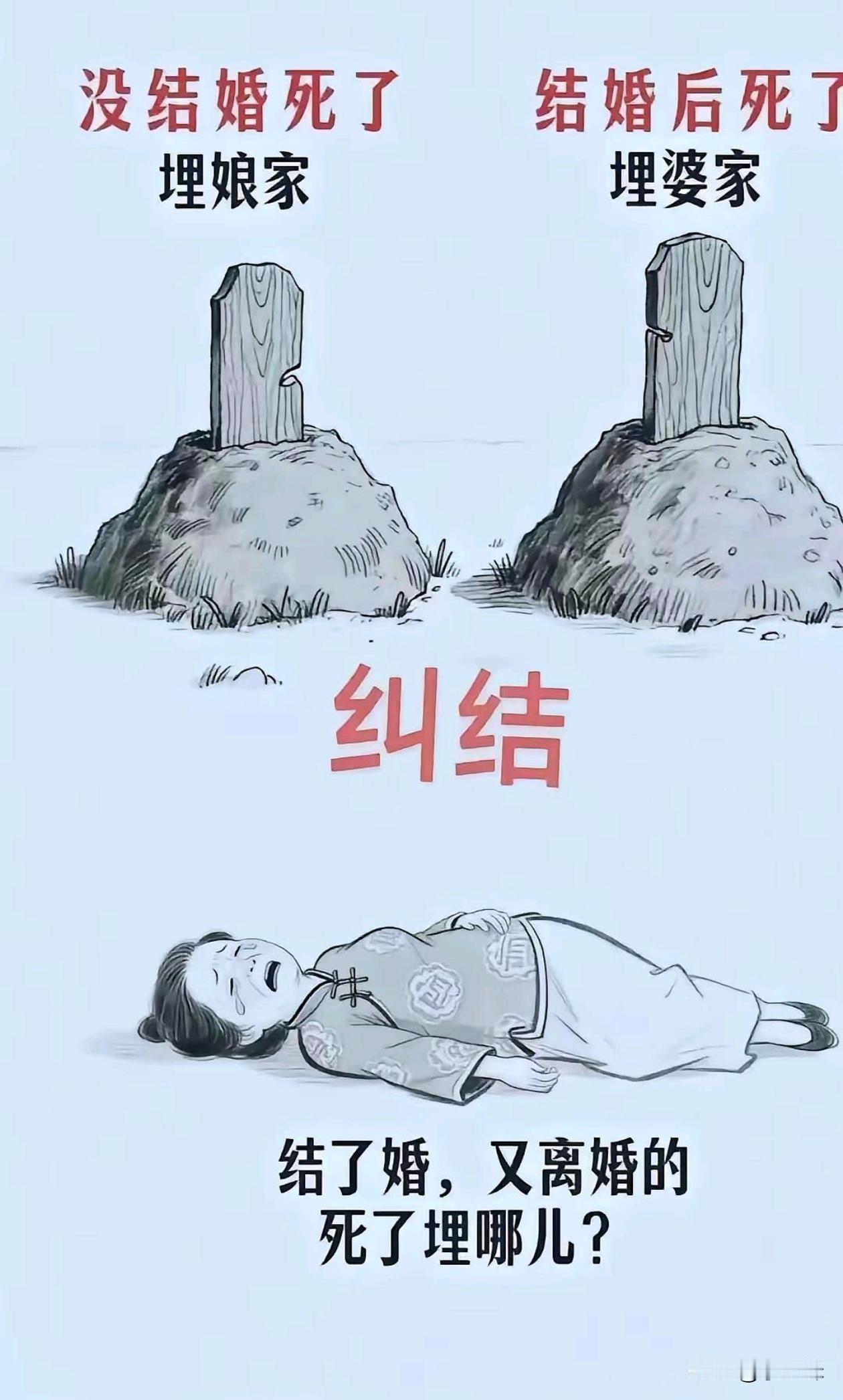 纠结的婚姻，死后的归宿？
