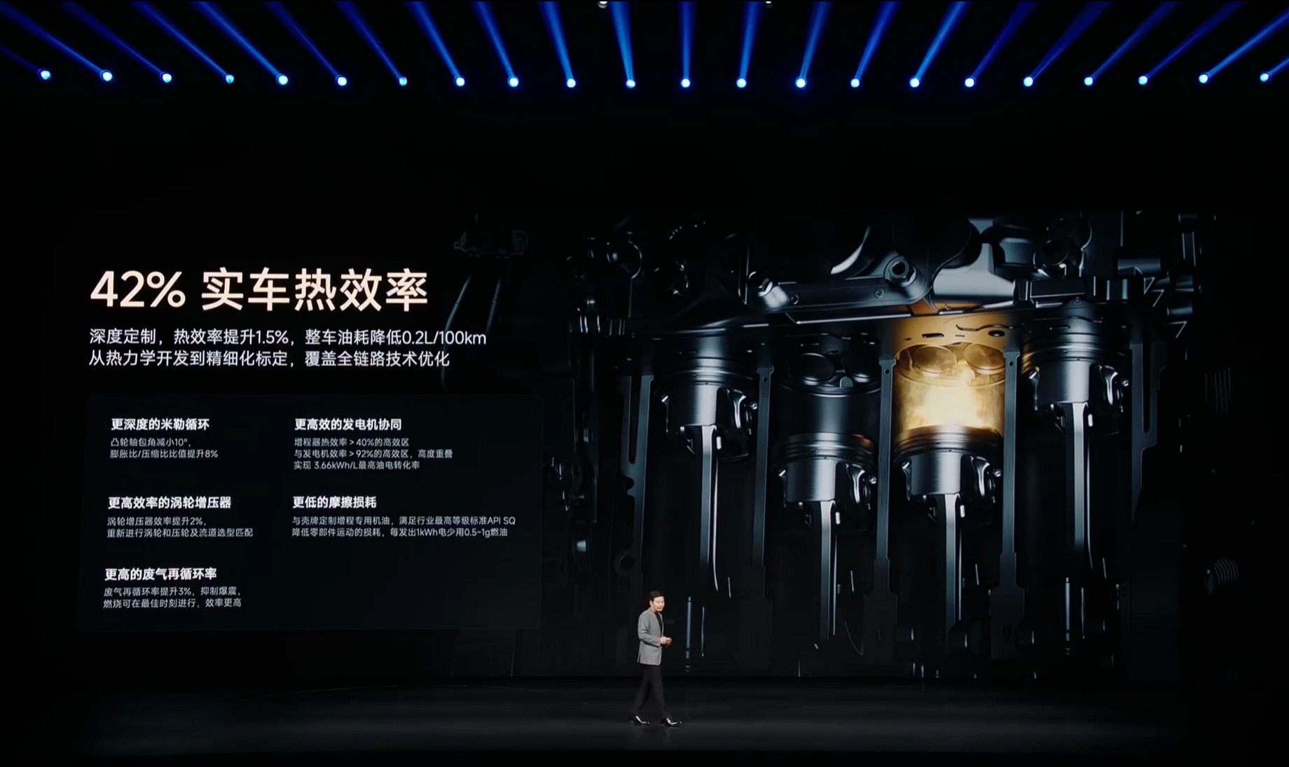 小米澎程那个1.5T增程器的秘密，其实都在发布会雷总一笔带过的这张PPT里