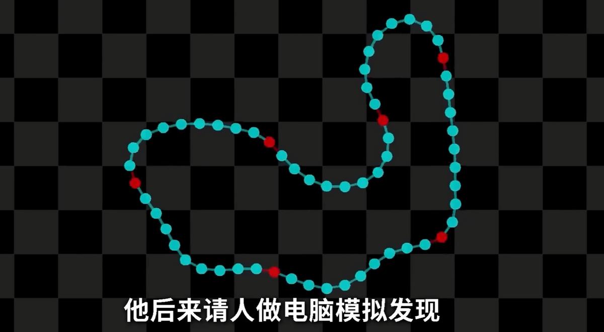 [玫瑰]谁能想到闲来无事在阁楼把玩珠链的小举动，居然解锁了一场国际空间站的专属