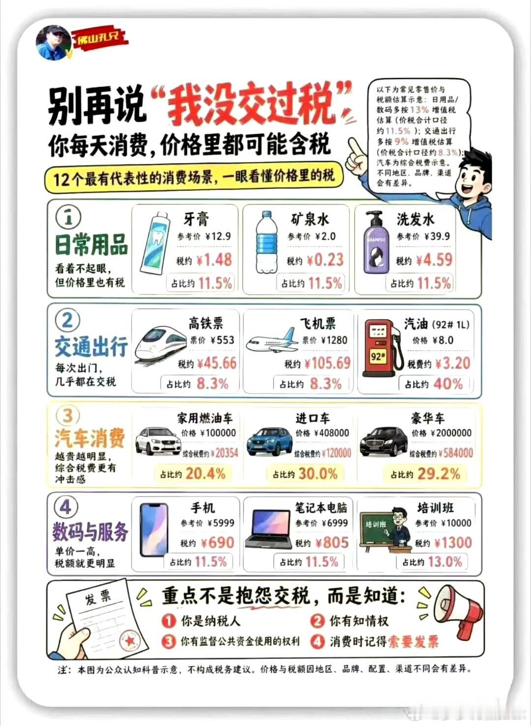 我们每天都在交税，但我们并没有感受到纳税人有啥权利。