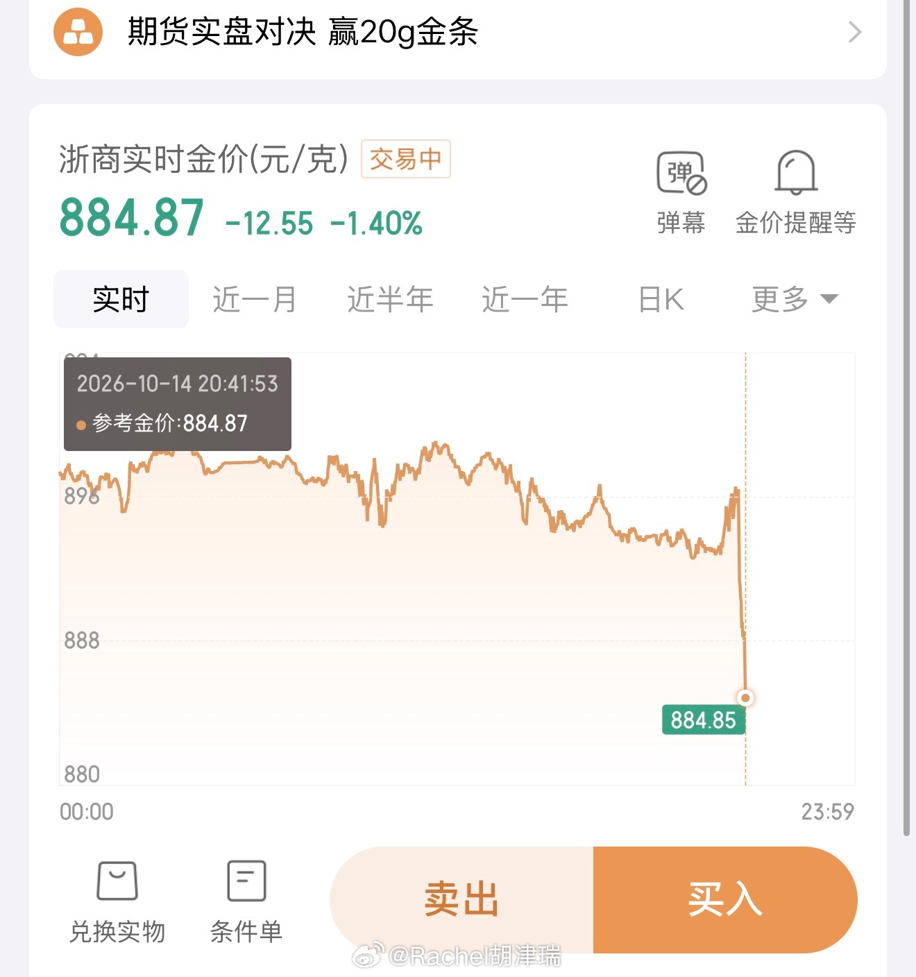又可以加仓啦🤓黄金​​​