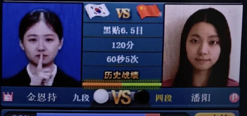 “三星杯”围棋预赛潘阳～金恩持现在双方下到了第80手棋。小