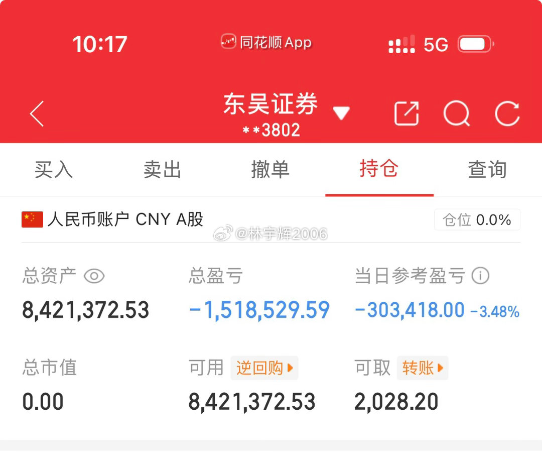 各位战友！今天我正式割肉清仓销户，彻底告别炒股这场没有硝烟的战争。在股市里摸爬滚