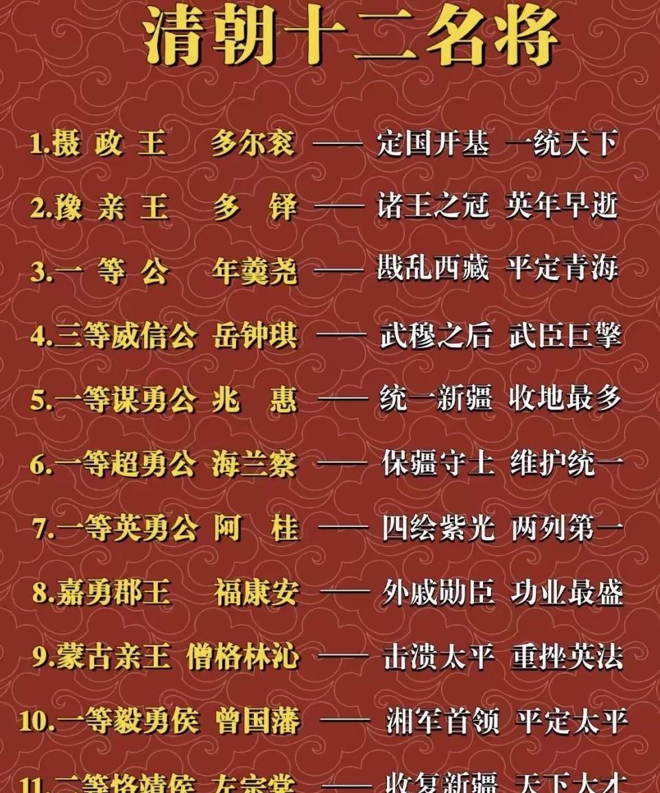 有饿死的多吗？
