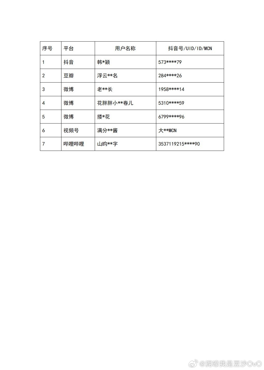 刘浩存官方工作室发布声明针对互联网上对于刘浩存女士的不实言论，本工作室已委托律师