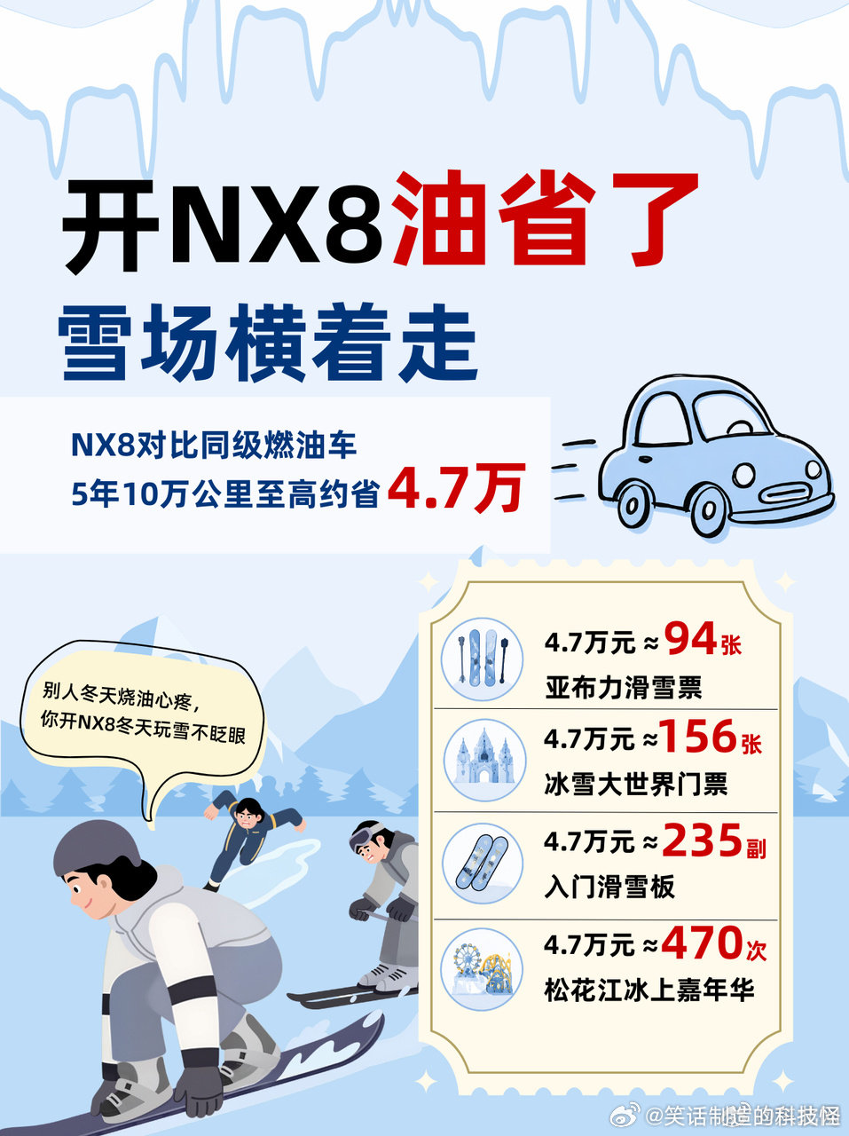 长久以来，东北市场燃油SUV保有量庞大，不少常年开油车的本地车主，心中对增程式新