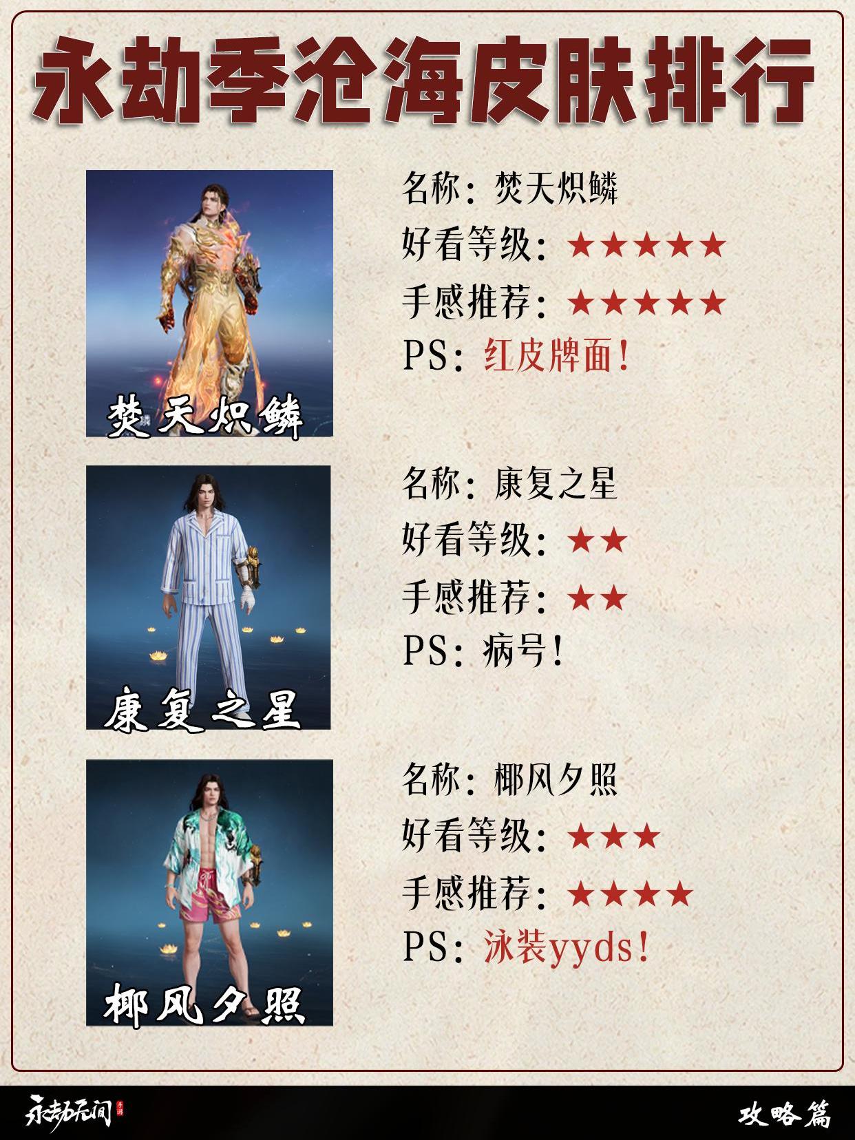 永劫季沧海皮肤排行。