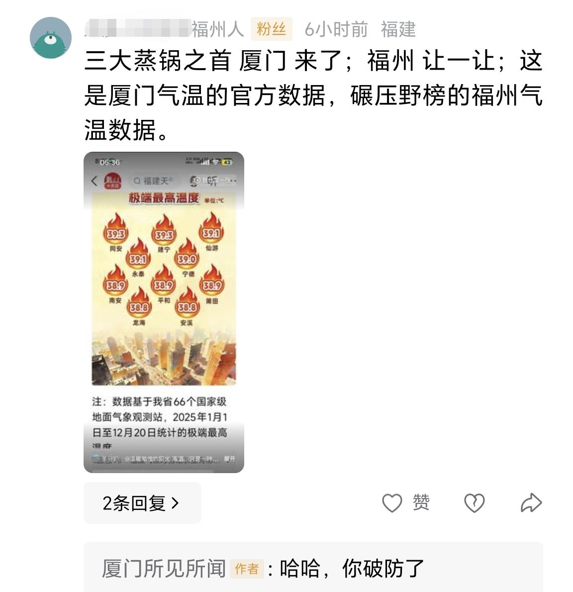 【福州的高温，让某些人只剩下嘴硬了】根据2025年的数据，福建省共有66个国